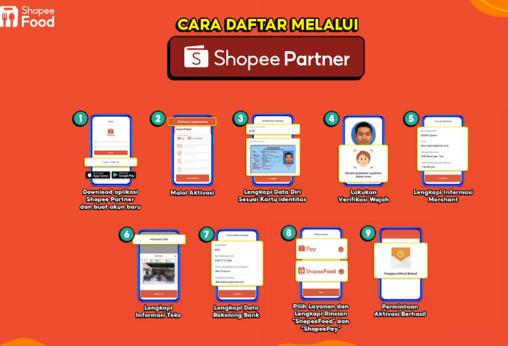 Cara Daftar Shopee Food Merchant 2023