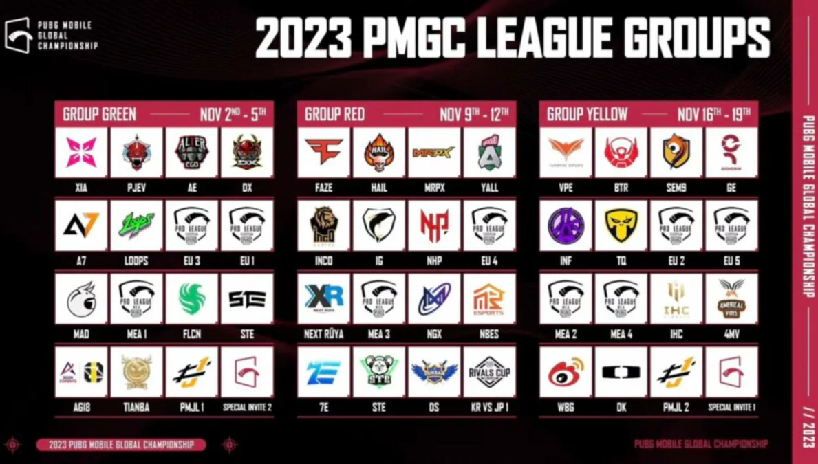 Jadwal Streaming PMGC 2023 PUBG Mobile International Competition