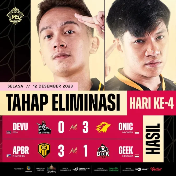 Onic Esports Maju ke Upper Bracket Dengan Score 3-0 Melawan Deusvult