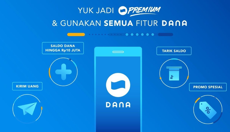 Cara Tarik Uang Tunai DANA di Brilink/foto SC via/flip