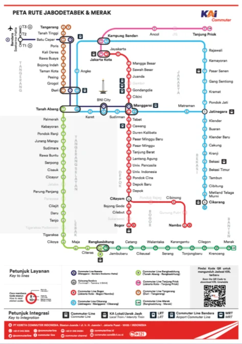 Jadwal KRL hari ini