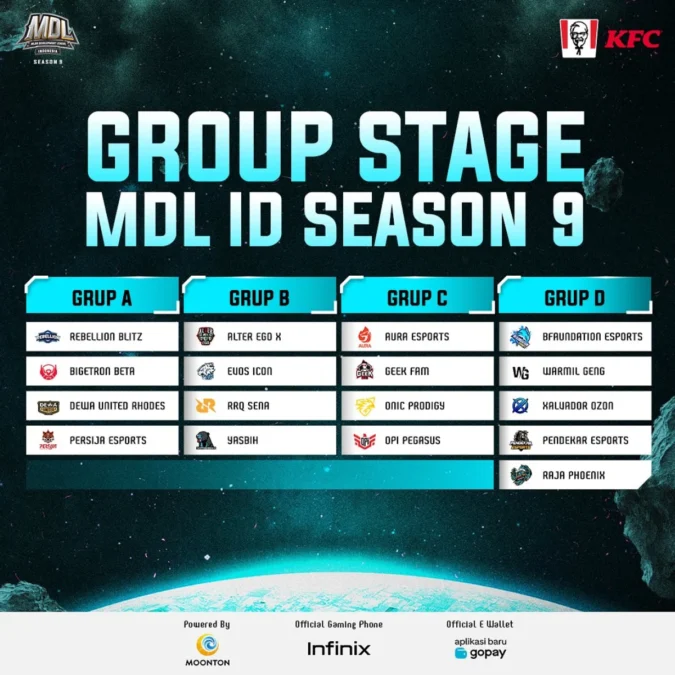 Jadwal MDL ID 2024