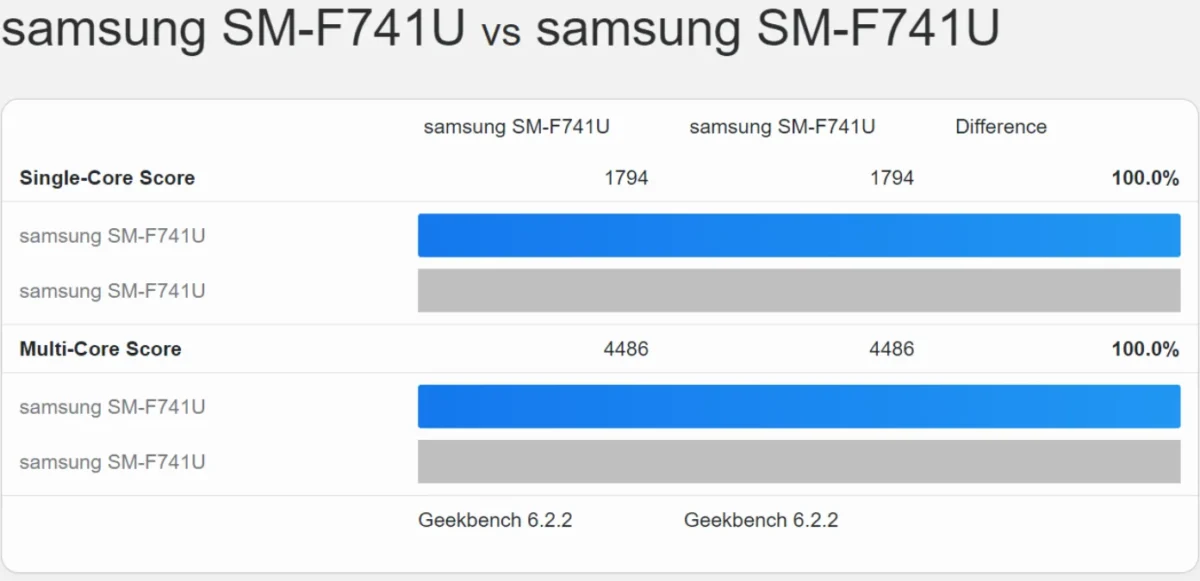 Samsung Galaxy Flip 6