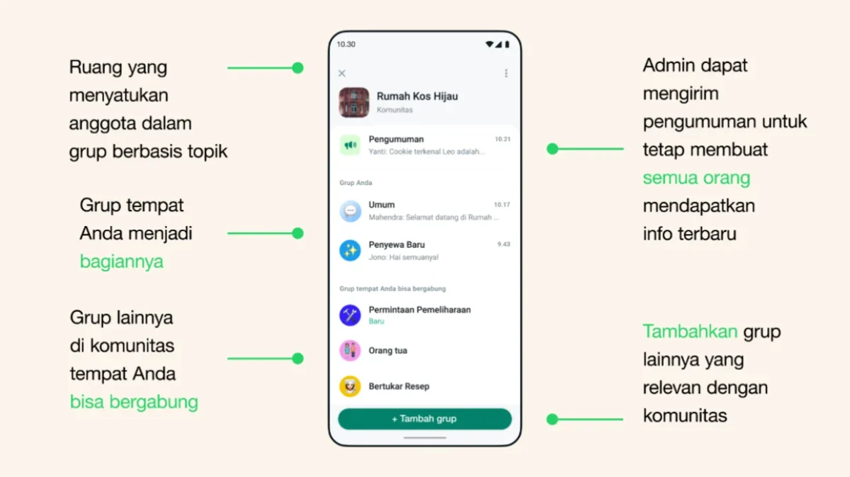 Whatsapp Komunitas