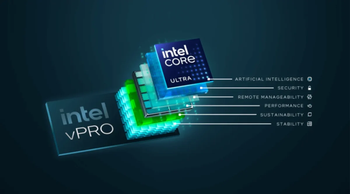 Intel PHK karyawan