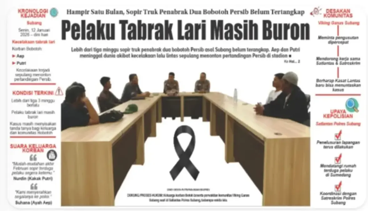 Masih Buron Hampir Satu Bulan, Sopir Truk Penabrak Dua Bobotoh Persib Belum Tertangkap