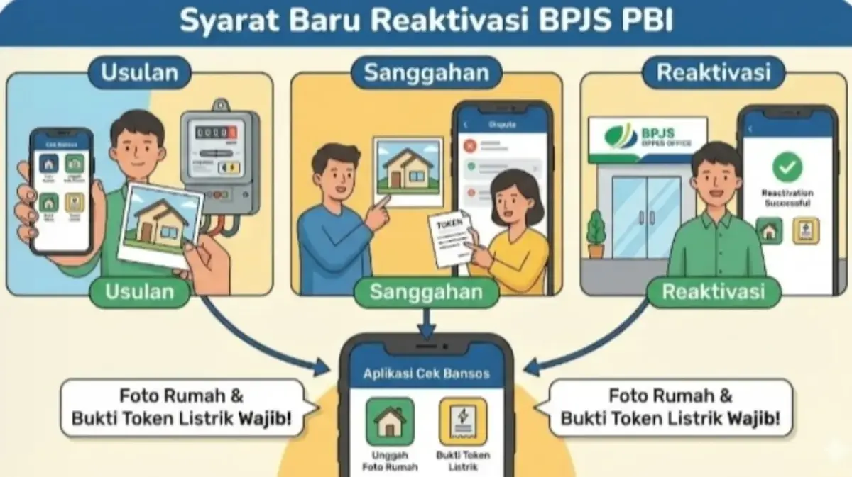 Syarat Baru Reaktivasi BPJS PBI Wajib Foto Rumah dan Token Listrik, Perketat Aturan?