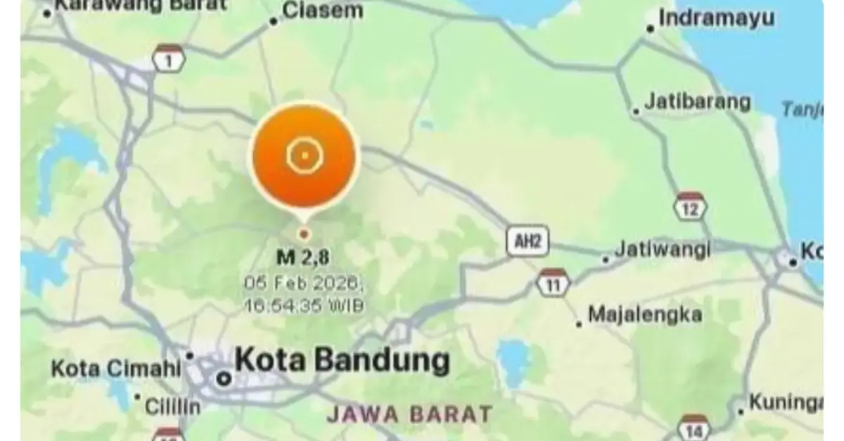 Gempa Subang: BMKG Mencatat Kekuatan Guncangan Magnitudo 2,8.