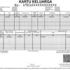 Syarat Membuat KK di Subang, Lengkap dengan Cara Pengajuannya