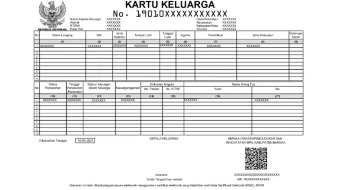Syarat Membuat KK di Subang, Lengkap dengan Cara Pengajuannya